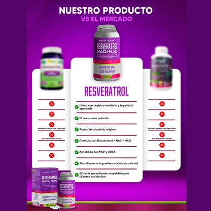 RESVERATROL - ENERGIA, JUVENTUD CELULAR NAD + NAC